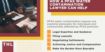 PFAS Water Contamination Lawyer | TorHoerman Law